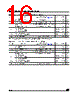 M24C01-RDS6TP/G Datasheet HTML 16Page - STMicroelectronics 