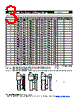 MF-RHT050_17 Datasheet HTML 3Page - Bourns Electronic Solutions 