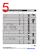 MF-RHT050_17 Datasheet HTML 5Page - Bourns Electronic Solutions 