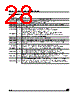 M24C01-RDS3TG/G Datasheet HTML 28Page - STMicroelectronics 