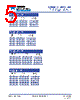 CCT-38SX60-RMS Datasheet HTML 5Page - TELEDYNE 
