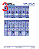 CCT-38SX60-RMS Datasheet HTML 3Page - TELEDYNE 