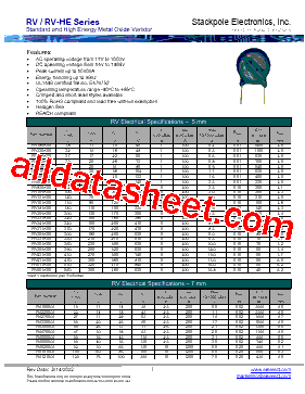 RV241K07 Datasheet PDF - Stackpole Electronics, Inc.