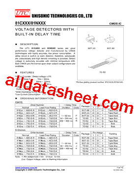 81N28L-R-AB3-I-R Datasheet PDF - Unisonic Technologies