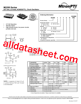 M2250 Datasheet PDF - MTRONPTI