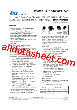 STM32F412RGT7PTR Datasheet PDF - STMicroelectronics