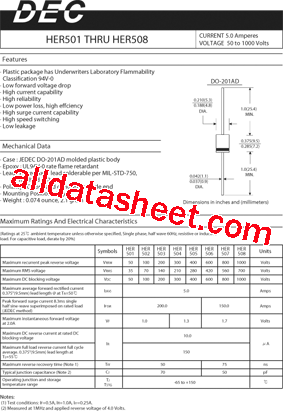HER501 Datasheet PDF - DAESAN ELECTRONIC CORP.