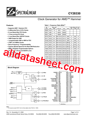 CY28330 Datasheet PDF - SpectraLinear Inc