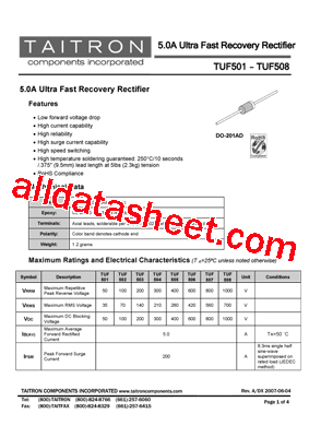 TUF501 Datasheet PDF - TAITRON Components Incorporated