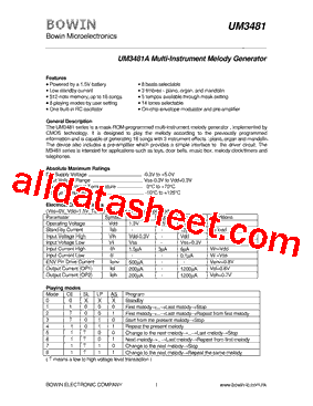UM3481 Datasheet PDF - BOWIN ELECTRONIC CO.