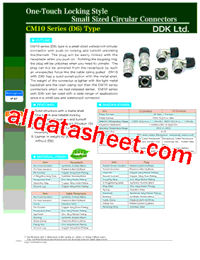 CM10-CR10P-S Datasheet PDF - DDK Ltd.