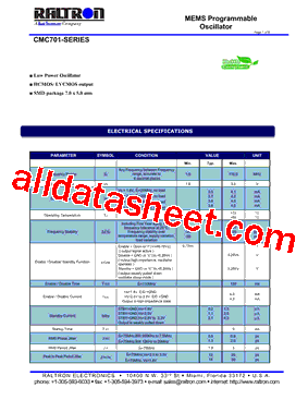 CMC701 Datasheet PDF - Raltron Electronics Corporation